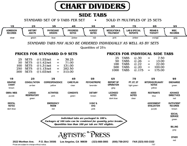 Chart Dividers (Side Tab)
