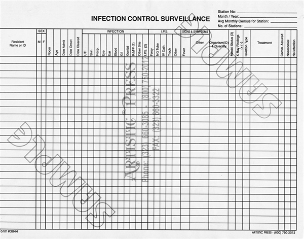 Infection Control surveillance  #3844